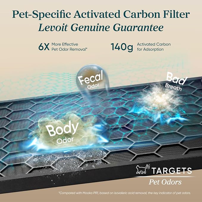 Levoit Genuine Vital Pet Pro Air Purifier Replacement Filter,1 Pack | Genuine Vital Pet Series Air Purifier Filters, Supports HEPA Sleep Mode, High-Efficiency Activated Carbon,White