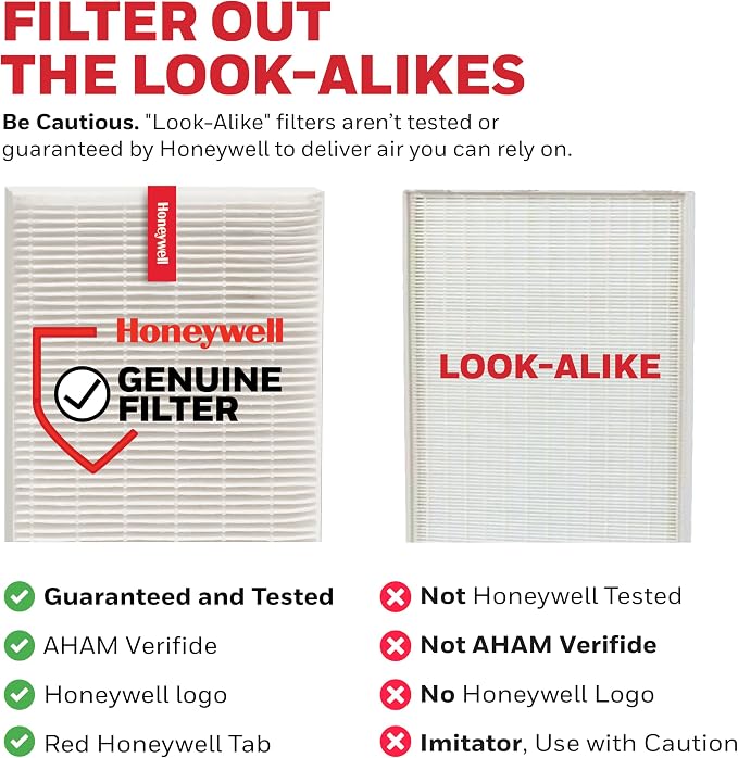 Honeywell HEPA Air Purifier Filter R, 3-Pack Air Filter Replacements | Air filtration for allergens, air filter for air purifier, HPA100/HPA200/HPA300 hepa filter replacement, 3000/5000 Series