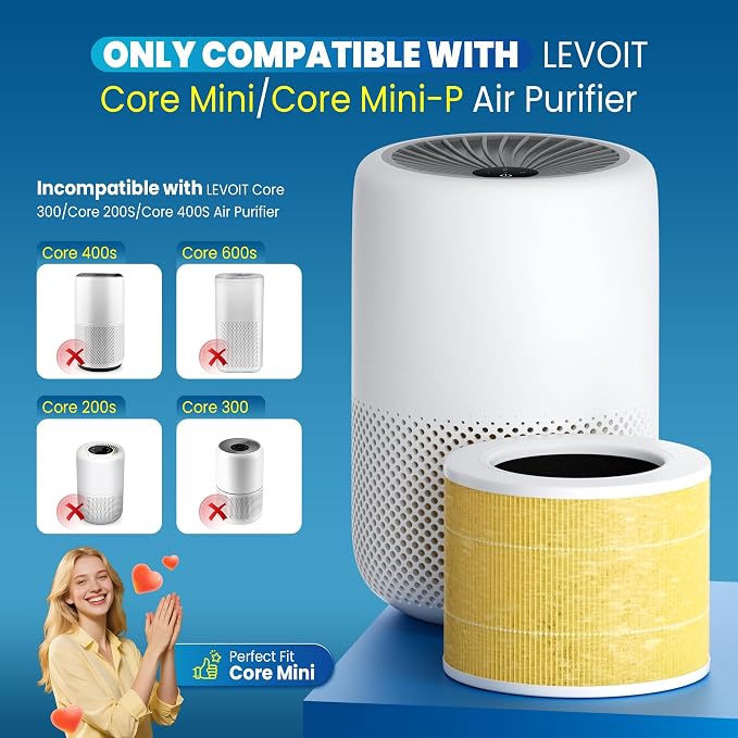 Core Mini Filter Replacement for LEVOIT Core mini-P Air Purifier，Yellow | 4 filter & 10 fragrance Sponge，3-in-1 filtration, great high-efficiency materials with activated carbon，by Improvedhand