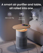 SwitchBot Air Purifier for Home Large Room, Matter, Up to 3620 ft², Air Purifier for Wildfire Smoke, Pets, Odors, 20dB, Washable Pre-filter, Pet Mode, RGB Light, Work with Alexa, HomeKit, Google Home