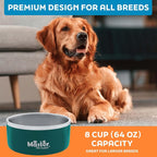 Master Pet Supply Stainless Steel Dog Bowls - 64 oz, Heavy Duty - Emerald Sea, Double Wall Extra-Thick Insulated, Non-Slip Pet Water Bowl for Dogs, Cats & Pets, Anti Rust Metal, Dish Washer Safe