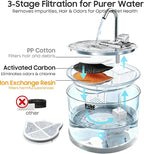 Glass Cat Water Fountain 70oz Dishwasher Safe Pet & Dog Fountain | Automatic 2.1L drinking water dispenser,Easy to Clean Glass Bowl,Ultra Quiet Pump,3-Stage Filtration for indoor Cats & Dogs