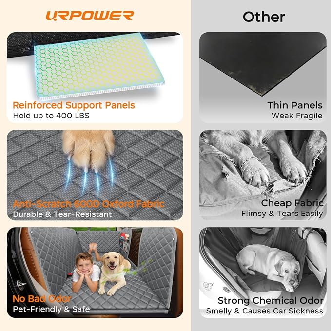 URPOWER Hard Bottom Dog Car Seat Cover, Back Seat Extender for Cars & SUVs | 400 lbs Support, 45% More Space, Waterproof, Mesh Window, Scratch Resistant, Non-Slip, Easy Care, Dog Seat Belt Included