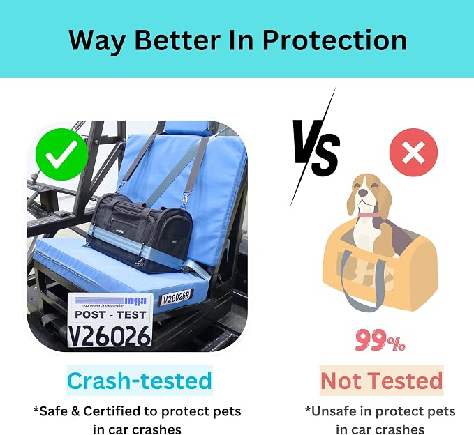 Airline Approved & Crash-Tested Expanable Cat Carrier | 2-in-1 Crash-Tested Small Dog Car Seat & Portable Pet Carrier | CPS Certified for Crash Protection & Safe Pet Travel