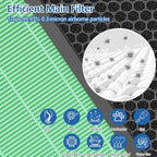 Vital 200S-P Toxin Replacement Filter for LEVOIT Vital 200S Air Purifier | 3-in-1 Filtration with Activated Carbon Vital 200S Filter, Vital 200S-RF-TX(LRF-V201-GUS) for Toxin, Dust, Smoke,2 Pack,Green