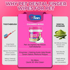 Pet Dental Finger Wipes - Natural Ingredients, Easy to Use Dog Teeth Cleaning Wipes for Effective Dog Teeth Cleaning - Ideal Dog Dental Wipes for Optimal Oral Hygiene