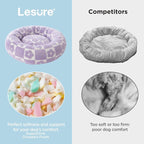 LE SURE Shown on TV Jacquard Donut Dog Beds Large,Flower Checks 36x36x8in | Orthopedic Calming Pet Bed Sofa, Original Design Pattern,Washable Cover,Cute Home Decor as Gift for Pet,Anti Slip Bottom