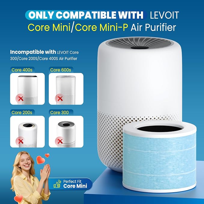 Core Mini Filter Replacement for LEVOIT Core mini-P Air Purifier,Blue | 3 filter & 10 fragrance Sponge，3-in-1 filtration, great high-efficiency materials with activated carbon，by Improvedhand