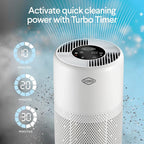 Clorox Small Room Turbo Air Purifiers for Home With True HEPA Filter | 613 Sq Ft | Reduces 99.9% of Mold, Viruses, Wildfire Smoke, Allergens, Pet Allergies, Dust | Whisper Quiet