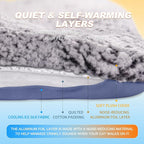 Cooling Mat for Cats, Reversible Self Warming Cat Bed, Dark Blue, 24x36 In | Cool-Touch Ice Silk Side, Plush Fleece Warm Side, Heat-Reflective Foil for Indoor Cats, Kittens, Small Dogs and Crates