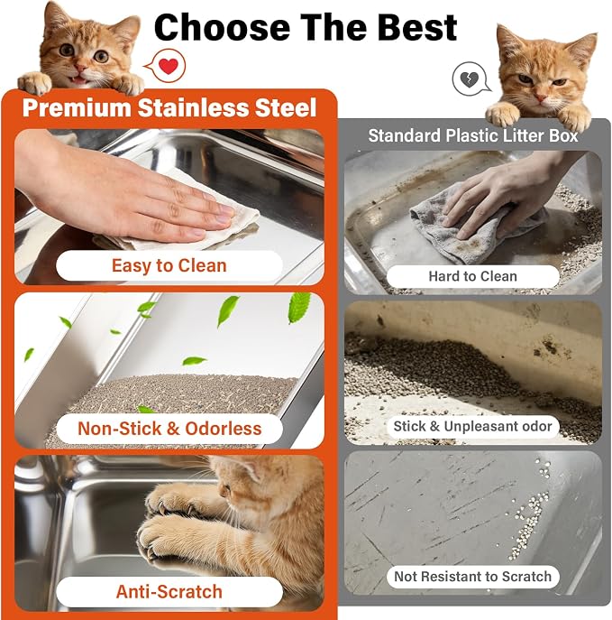 Stainless Steel Litter Box with Lid,Kitten Litterbox for Small Cats | Low Entry Cat Litter Box,Metal Kitty Litter Box with Scoop and Mat,Non-Stick,Odor-Free,Easy to Clean