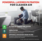 Honeywell PowerPlus HEPA Air Purifier for Home, 968 Ft² Rooms, HPA3100 | Reduces Allergens, Dust, Pollen, Smoke, Pet Dander, Odors