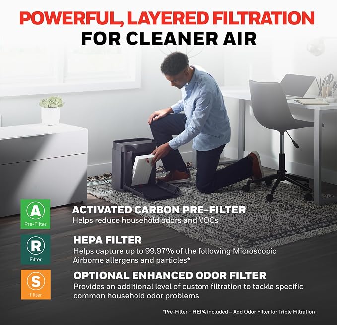 Honeywell PowerPlus HEPA Air Purifier for Home, 968 Ft² Rooms, HPA3100 | Reduces Allergens, Dust, Pollen, Smoke, Pet Dander, Odors