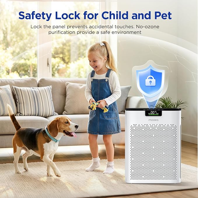 MOOKA Air Purifier for Home Bedroom Large Room 2200 Ft², True HEPA Filter | Washable Pre-Filter, Auto Mode, Quiet Sleep Mode, Air Quality Monitor, Air Cleaner for Pet Dust Smoke Pollen, KJ190H White