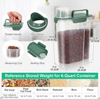 TBMax 5 Lbs Travel Dog Food Storage Container with Collapsible Dog Bowl, Airtight Pet Food Storage Dispenser with Large Spout & Measuring Cup for Kibble Dog Treat Bird Seed Container -Dark Green