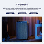 WINIX 5520 Air Purifier for Home Large Room Up to 1882 Ft² in 1 Hr With Air Quality Monitor, True HEPA, High Deodorization Carbon Filter and Auto Mode, Captures Pet Allergies, Smoke, Dust.