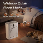 Meowant Air Purifier for Home Large Room 2600ft², H13 HEPA Filter, Double Air Intake, PM2.5 Air Quality Display, Auto Mode, Washable Pre-Filter, 2X-Purification For Pet Hair Dander Odor Dust, White