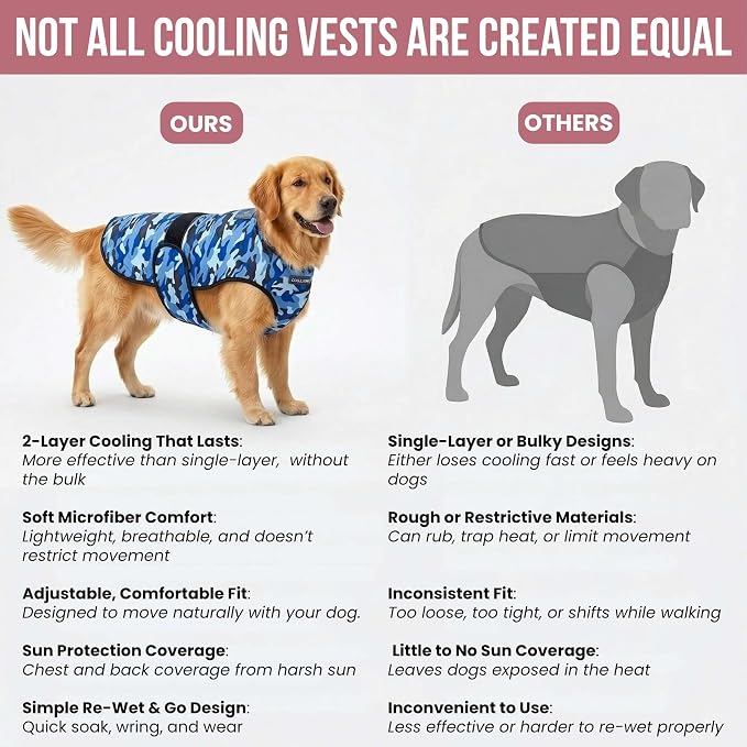 Dog Cooling Vest, 2-Layer Microfiber Cooling Jacket, Green, XS | Longer cooling duration, balanced comfort, UV protection, soft double-layer microfiber fabric, sizes to suit most dogs