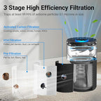 2 Pack Air Purifiers for Bedroom Home, Cobectal Air Cleaner with HEPA 3-in-1 Filter for Room up to 1050 ft², Sleep Mode & Aroma Function, Portable Air Purifiers for Office, Dorm, RVs, Black