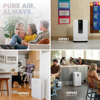 HATHASPACE HSP001 True HEPA Air Purifier | True HEPA Air Purifier for Home - Removes 99.9% of Dust, Smoke, Pet Dander & Odors, Covers Up to 700 Sq Ft