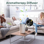 Air Purifiers for Bedroom Home up to 1350 ft² - Vniup H14 True Room Air Purifiers for Bedroom, with Fragrance Function Sleep Mode& Light Mode Air Cleaner for Pet Dander Odor Dust Smoke