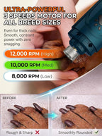 Super Quiet Dog Nail Grinder & Clippers Kit with 2 LED Lights, 3 Speeds Up to 12,000 RPM, Lower Than 30dB Electric Pet Nail Trimmer for Small Medium Large Dogs and Cats