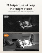 Anona Pano 4K UHD Indoor Camera, Pet/Dog/Baby Security Camera with Phone App, 360° Pan-Tilt, 2.4G/5G Dual-Band Wi-Fi 6, Auto-Tracking, Person/Pet/Baby Crying Detection, Privacy Mode, Two-Way Audio