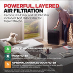 Honeywell HEPA Air Purifier for Home and Extra Large 2423 Ft² Rooms, Black | Powerful HEPA Filtration, Air Quality Monitor, Turbo and Auto Mode, Reduces Allergens, Dust, Pollen, Pet Dander, Odors, Smoke