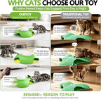 Hide and Seek Cat Toy, Automatic Treat Reward Interactive Cat Toy | Motion Touch Activated Electronic Cat Toys for Indoor Cats, Silicone Rechargeable Cat Play Mat for Bored Adult Kittens