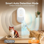 Meowant Cat Litter Odor Deodorizer, Negative Ion Air Purifier with Odor Deodorant Gel, 3 Auto Modes Pet Odor Eliminator with Sensor Monitor, Rechargeable Wireless Odor Remover for Multi-Pet 2pcs