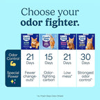 Fresh Step Advanced Ever Fresh Multi Cat Clumping Litter with Febreze Freshness, Ammonia Block Technology, Ultra Absorbent, 16 lb. Box, Pack of 2 | Ultra Absorbent to Last Longer, Scented with Febreze Freshness, Lowest Dust Formula, Compatible with Mos...