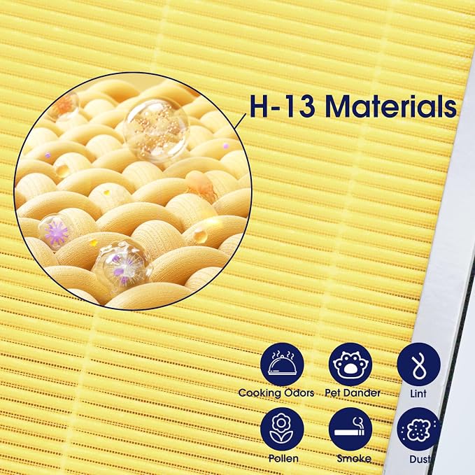 25 Pet Replacement Filter Compatible with MA Series Air Purifier 25 S1/W1/B1,3 in 1 Stage with Pre-filter,High-Efficiency Core Layer,and Activated Carbon,4-Pack