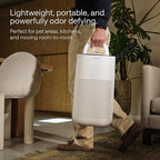 Sans True HEPA Air Purifier for Extra Large Rooms (1,854 sq ft) | UV-C Light Layer & Carbon Odor Absorption | Quiet 25dB Auto-Mode, Captures Smoke, Dust & Allergens (White)
