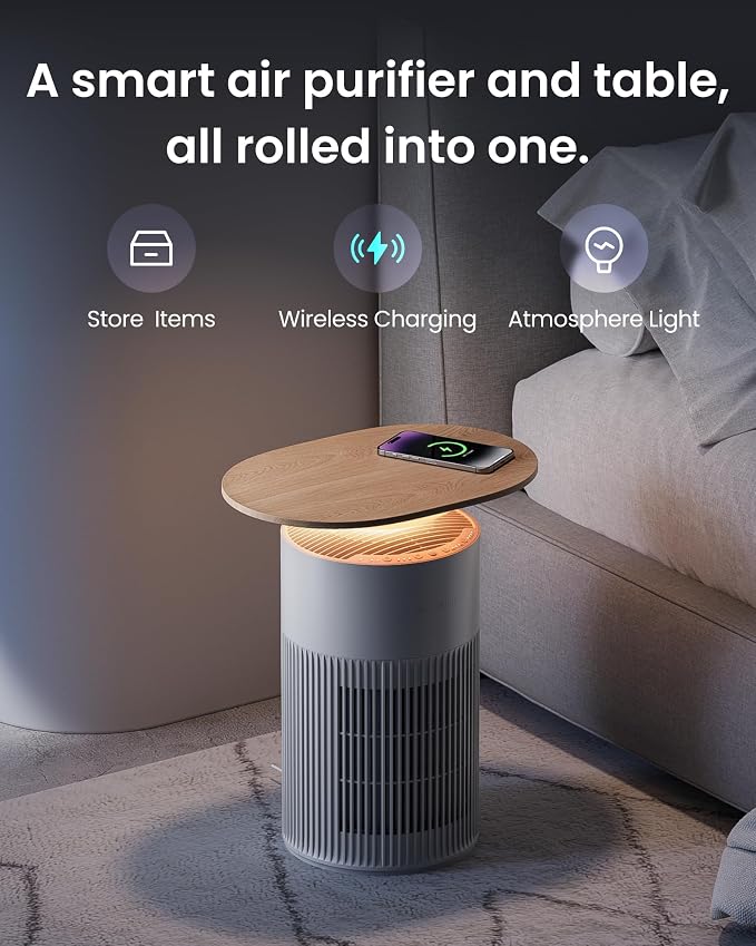 SwitchBot Air Purifier for Home Large Room, Matter, Up to 3620 ft², Air Purifier for Wildfire Smoke, Pets, Odors, 20dB, Washable Pre-filter, Pet Mode, RGB Light, Work with Alexa, HomeKit, Google Home