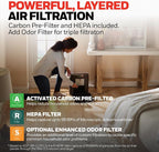 Honeywell HEPA Air Purifier for Home and Small-Medium 938 Ft² Rooms, Black | Powerful HEPA Filtration with Quiet, Clean, Turbo and Auto Modes, Reduces Allergens, Dust, Pollen, Pet Dander, Odors, Smoke