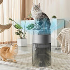 WISESKY Cat Air Purifier with Bite-Resistant Cord & Wide Grille and Tip-Over Protection | Air Purifier for Home with 360° Air Intake for Pet Hair | APP Control | Covers Up to 1644 Sq.Ft