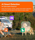 SensForge 2.5K Solar Powered Indoor/Outdoor Battery Camera, Dual-Band WiFi, Free AI Human & Pet Detection, 2-Day Cloud + 32GB SD Storage, Spotlight Night Vision, Magnetic Mount, Optional Subscription