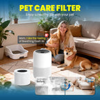 Core Mini Filter Replacement for LEVOIT Core mini-P Air Purifier，2 Pack | 2 Filter & 10 Fragrance Sponge，3-in-1High-Efficiency Materials With Activated Carbon Air Pets, Odor and Smoke
