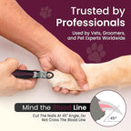 Candy Series Dog Nail Clippers for Small to Medium Dogs – USA-Made Professional Guillotine Pet Nail Trimmer with Replaceable Blade System