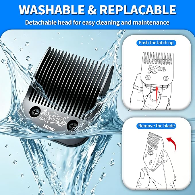 Size 5/8 Detachable Pet Grooming Clipper Blade with Steel Cutter, 1/32 Inch (0.8 mm) Cut Length, Black, Compatible with Andis, Oster A5, Wahl KM10, 1 Pack