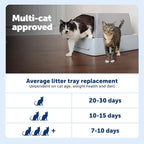 PetSafe ScoopFree Crystal Smart Self-Cleaning Litter Box, Front-Entry | 2.4 GHz WiFi & App Enabled, Hands-Free Automatic Cleaning, Superior Odor Control, Includes 1 Disposable Crystal Litter Tray