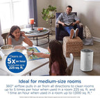 Clorox Medium Room Air Purifiers for Bedroom Home, True HEPA Filter