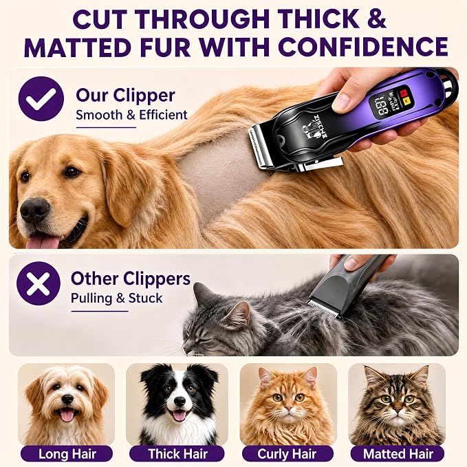 Dog Grooming Kit, Low Noise Cordless Pet Clippers for Dogs & Cats | Quiet Cordless Grooming • Thick Coat Trimming • USB-C Charging • Storage Case • Dogs & Cats