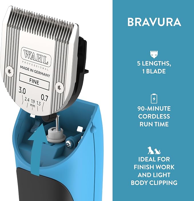 Wahl Professional Animal Bravura Lithium Ion Clipper, 41870-0438, Turquoise | Professional-Grade Pet Clippers for Grooming, 5-in-1 Fine Adjustable Blade, Perfect for Cats and Small to Medium-Sized Dogs