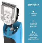 Wahl Professional Animal Bravura Lithium Ion Clipper, 41870-0438, Turquoise | Professional-Grade Pet Clippers for Grooming, 5-in-1 Fine Adjustable Blade, Perfect for Cats and Small to Medium-Sized Dogs