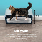 IRIS USA XX-Large High Sided Cat Litter Box, Scatter Shield, Navy | Maine Coons, Big Cat Accommodation, Oversized Basin, Extra Room Interior, Generous Dimensions, Comfortable Space