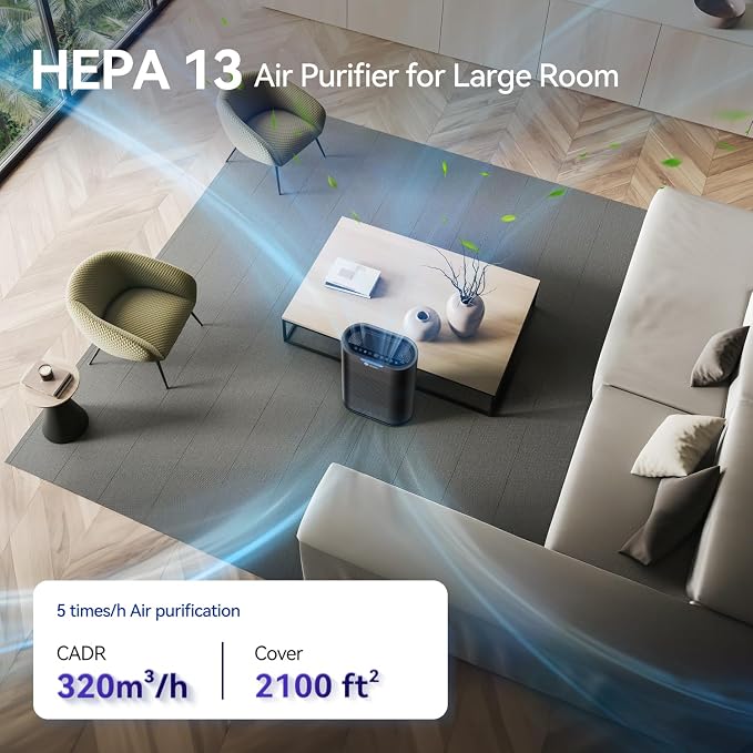 Aucleia Pet Air Purifiers, Black | Covers 2,100 Ft² Large Rooms, H13 HEPA Filter, Air Quality Monitor, Auto Mode, Removes Dust, Pet Hair, Smoke ,Odor