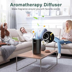 Air Purifiers for Bedroom Home up to 1350 ft² - Vniup H14 True Room Air Purifiers for Bedroom, with Fragrance Function Sleep Mode& Light Mode Air Cleaner for Pet Dander Odor Dust Smoke