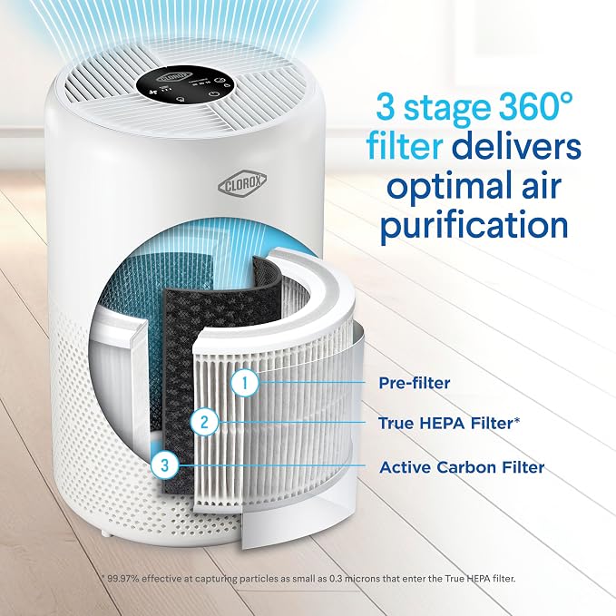 Clorox Large Room Turbo Air Purifiers for Home With True HEPA Filter | 1,650 Sq Ft | Reduces 99.9% of Mold, Viruses, Wildfire Smoke, Allergens, Pet Allergies, Dust | Whisper Quiet