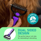Maxpower Planet Pet Grooming Brush - Double Sided, Extra Wide for Dogs and Cats - Dematting Undercoat Rake, Reduces Shedding by 95%, Purple | Purple, For Dogs & Cats, Anti-Slip Handle, Removes Mats & Tangles, Reduces Shedding, Gift for Pet Lovers